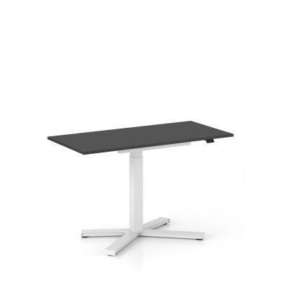 eModel 2.0 MINI na podstawie EM4